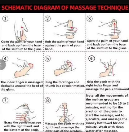 TITAN GEL ENGROSADOR Y AGRANDADOR DE MIEMBRO - ENVÍO GRATIS